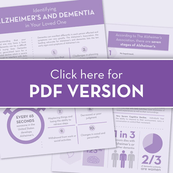view pdf version